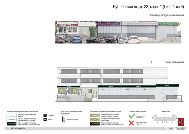 Архитектурная концепция размещения вывесок — Рублевское шоссе, 22, корп. 1, Москва, лист 1 из 6 · Документ по адресу · Архитектурно-художественная концепция · 2020 год