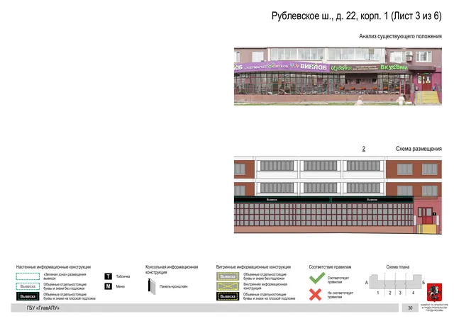 Архитектурная концепция размещения вывесок — Рублевское шоссе, 22, корп. 1, Москва, лист 3 из 6 · Документ по адресу · Архитектурно-художественная концепция · 2020 год