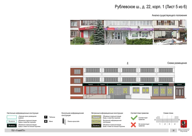 Архитектурная концепция размещения вывесок — Рублевское шоссе, 22, корп. 1, Москва, лист 5 из 6 · Документ по адресу · Архитектурно-художественная концепция · 2020 год