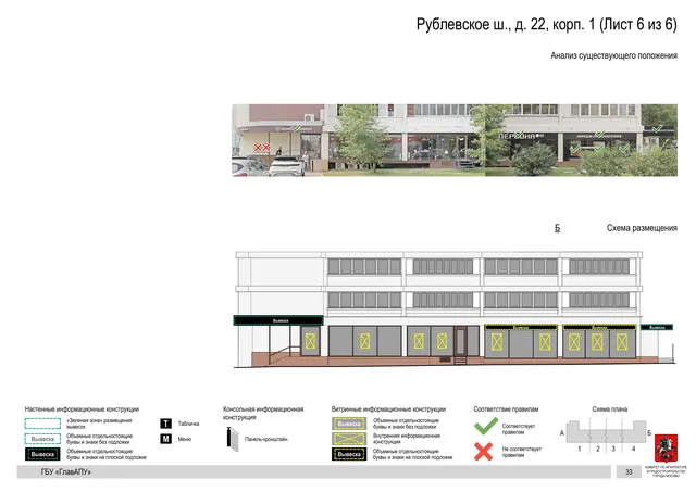 Архитектурная концепция размещения вывесок — Рублевское шоссе, 22, корп. 1, Москва, лист 6 из 6 · Документ по адресу · Архитектурно-художественная концепция · 2020 год