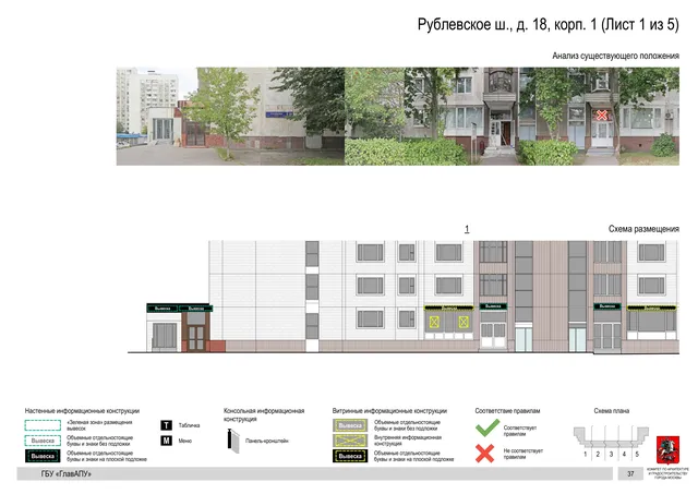 Архитектурная концепция размещения вывесок — Рублевское шоссе, 18, корп. 1, Москва, лист 1 из 5 · Документ по адресу · Архитектурно-художественная концепция · 2020 год