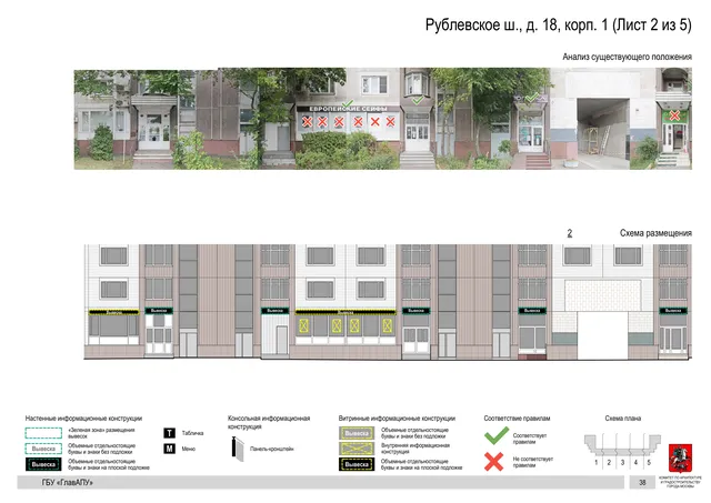 Архитектурная концепция размещения вывесок — Рублевское шоссе, 18, корп. 1, Москва, лист 2 из 5 · Документ по адресу · Архитектурно-художественная концепция · 2020 год