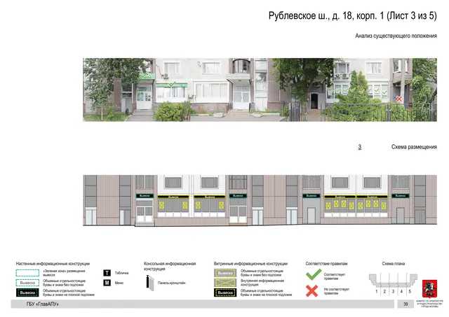 Архитектурная концепция размещения вывесок — Рублевское шоссе, 18, корп. 1, Москва, лист 3 из 5 · Документ по адресу · Архитектурно-художественная концепция · 2020 год