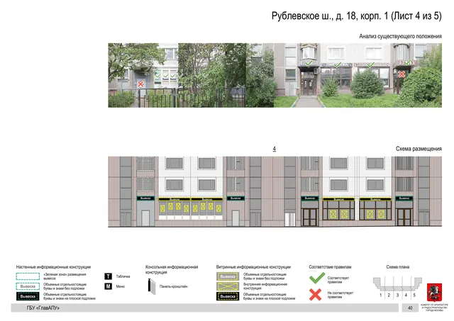 Архитектурная концепция размещения вывесок — Рублевское шоссе, 18, корп. 1, Москва, лист 4 из 5 · Документ по адресу · Архитектурно-художественная концепция · 2020 год