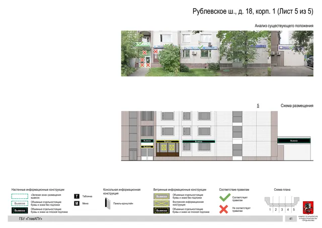 Архитектурная концепция размещения вывесок — Рублевское шоссе, 18, корп. 1, Москва, лист 5 из 5 · Документ по адресу · Архитектурно-художественная концепция · 2020 год
