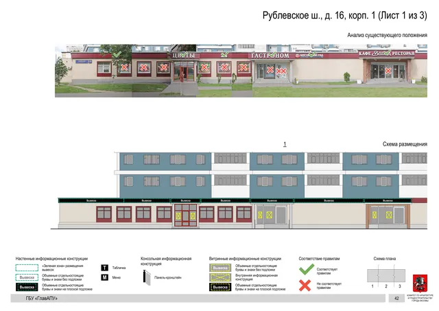 Архитектурная концепция размещения вывесок — Рублевское шоссе, 16, корп. 1, Москва, лист 1 из 3 · Документ по адресу · Архитектурно-художественная концепция · 2020 год
