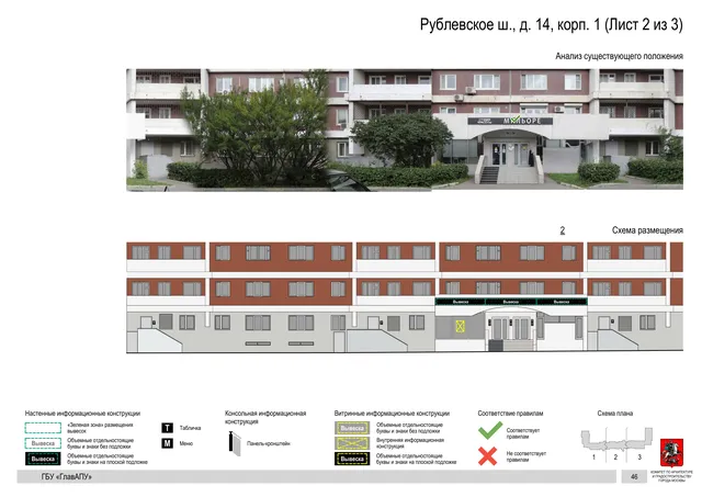 Архитектурная концепция размещения вывесок — Рублевское шоссе, 14, корп. 1, Москва, лист 2 из 3 · Документ по адресу · Архитектурно-художественная концепция · 2020 год