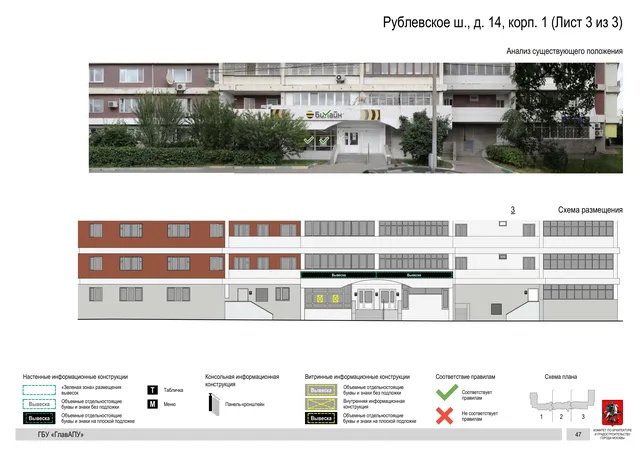 Архитектурная концепция размещения вывесок — Рублевское шоссе, 14, корп. 1, Москва, лист 3 из 3 · Документ по адресу · Архитектурно-художественная концепция · 2020 год