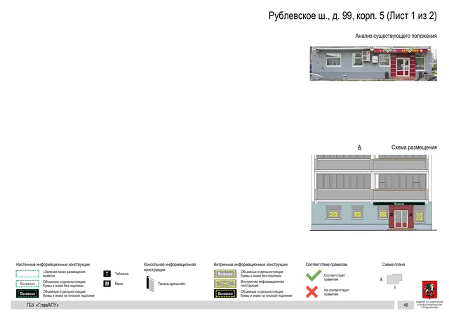 Архитектурная концепция размещения вывесок — Рублевское шоссе, 99, корп. 5, Москва, лист 1 из 2 · Документ по адресу · Архитектурно-художественная концепция · 2020 год