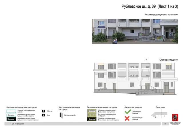 Архитектурная концепция размещения вывесок — Рублевское шоссе, 89, Москва, лист 1 из 3 · Документ по адресу · Архитектурно-художественная концепция · 2020 год