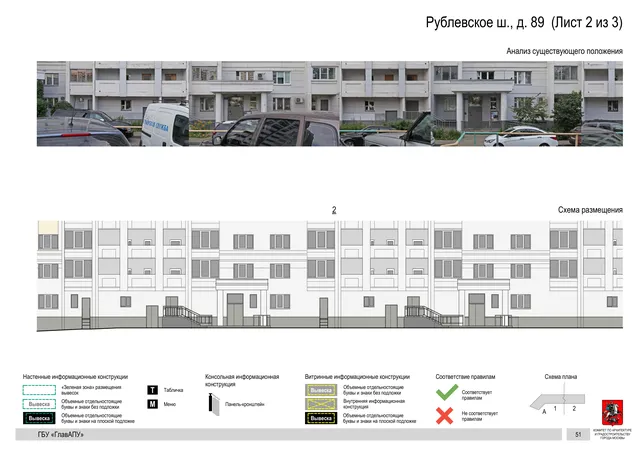 Архитектурная концепция размещения вывесок — Рублевское шоссе, 89, Москва, лист 2 из 3 · Документ по адресу · Архитектурно-художественная концепция · 2020 год