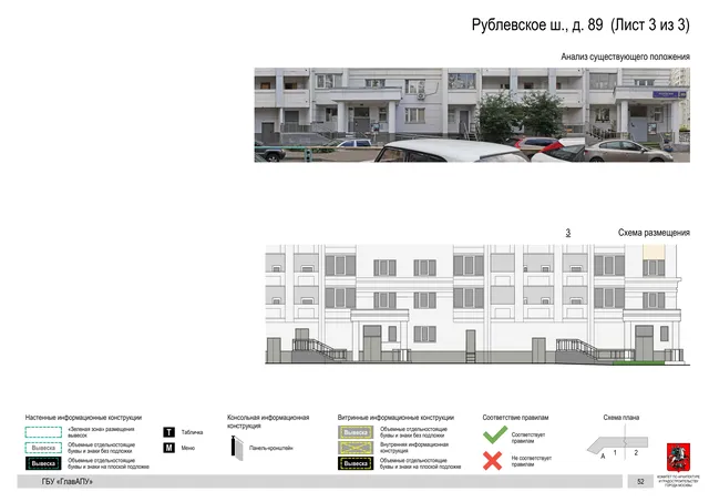 Архитектурная концепция размещения вывесок — Рублевское шоссе, 89, Москва, лист 3 из 3 · Документ по адресу · Архитектурно-художественная концепция · 2020 год
