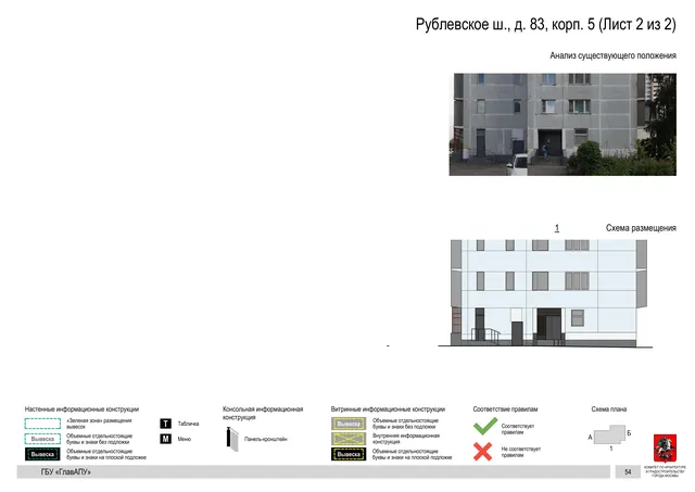 Архитектурная концепция размещения вывесок — Рублевское шоссе, 83, корп. 5, Москва, лист 2 из 2 · Документ по адресу · Архитектурно-художественная концепция · 2020 год