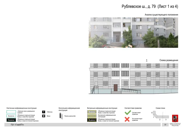 Архитектурная концепция размещения вывесок — Рублевское шоссе, 79, Москва, лист 1 из 4 · Документ по адресу · Архитектурно-художественная концепция · 2020 год