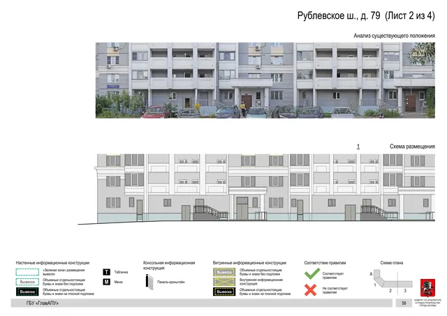 Архитектурная концепция размещения вывесок — Рублевское шоссе, 79, Москва, лист 2 из 4 · Документ по адресу · Архитектурно-художественная концепция · 2020 год