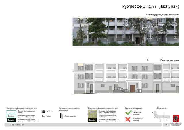 Архитектурная концепция размещения вывесок — Рублевское шоссе, 79, Москва, лист 3 из 4 · Документ по адресу · Архитектурно-художественная концепция · 2020 год