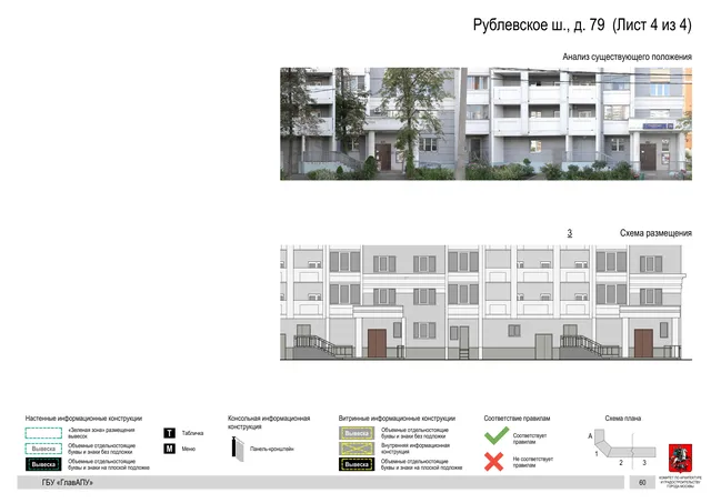 Архитектурная концепция размещения вывесок — Рублевское шоссе, 79, Москва, лист 4 из 4 · Документ по адресу · Архитектурно-художественная концепция · 2020 год