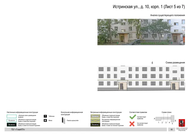 Архитектурная концепция размещения вывесок — Истринская улица, 10, корп. 1, Москва, лист 5 из 7 · Документ по адресу · Архитектурно-художественная концепция · 2020 год