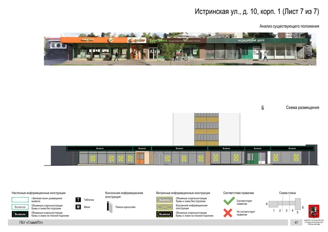 Архитектурная концепция размещения вывесок — Истринская улица, 10, корп. 1, Москва, лист 7 из 7 · Документ по адресу · Архитектурно-художественная концепция · 2020 год