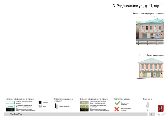 Архитектурная концепция размещения вывесок — С радонежского улица, 11, стр. 1, Москва, страница PDF 10 · Документ по адресу · Архитектурно-художественная концепция · 2019 год