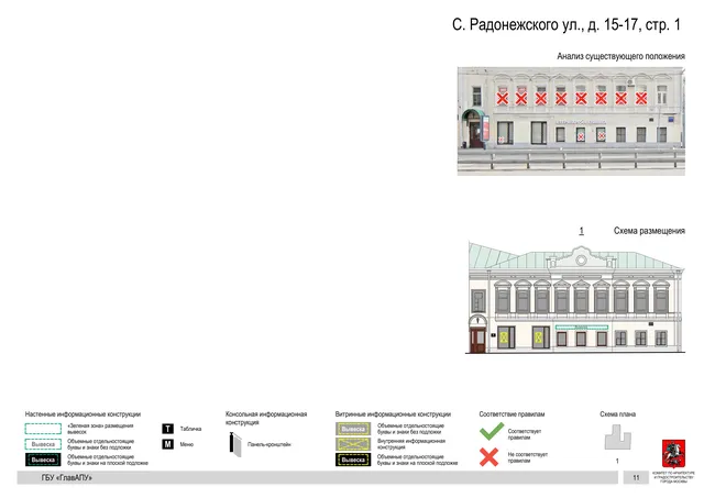 Архитектурная концепция размещения вывесок — С радонежского улица, 15-17, стр. 1, Москва, страница PDF 13 · Документ по адресу · Архитектурно-художественная концепция · 2019 год