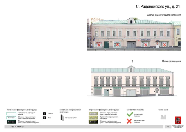 Архитектурная концепция размещения вывесок — С радонежского улица, 21, Москва, страница PDF 15 · Документ по адресу · Архитектурно-художественная концепция · 2019 год