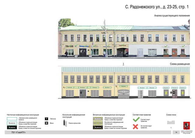 Архитектурная концепция размещения вывесок — С радонежского улица, 23-25, стр. 1, Москва, страница PDF 16 · Документ по адресу · Архитектурно-художественная концепция · 2019 год