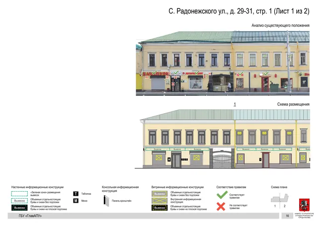 Архитектурная концепция размещения вывесок — С радонежского улица, 29-31, стр. 1, Москва, лист 1 из 2 · Документ по адресу · Архитектурно-художественная концепция · 2019 год