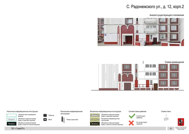 Архитектурная концепция размещения вывесок — С радонежского улица, 12, корп. 2, Москва, страница PDF 26 · Документ по адресу · Архитектурно-художественная концепция · 2019 год