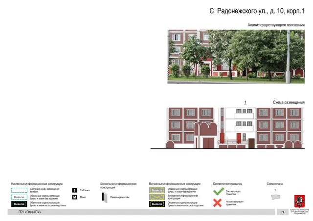 Архитектурная концепция размещения вывесок — С радонежского улица, 10, корп. 1, Москва, страница PDF 27 · Документ по адресу · Архитектурно-художественная концепция · 2019 год