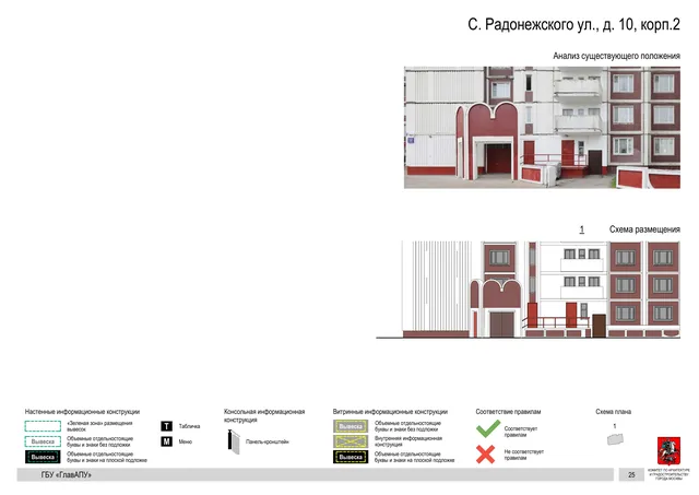 Архитектурная концепция размещения вывесок — С радонежского улица, 10, корп. 2, Москва, страница PDF 28 · Документ по адресу · Архитектурно-художественная концепция · 2019 год