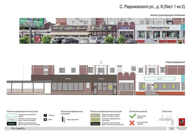 Архитектурная концепция размещения вывесок — С радонежского улица, 8, Москва, лист 1 из 2 · Документ по адресу · Архитектурно-художественная концепция · 2019 год