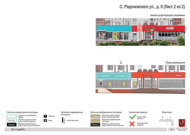 Архитектурная концепция размещения вывесок — С радонежского улица, 8, Москва, лист 2 из 2 · Документ по адресу · Архитектурно-художественная концепция · 2019 год