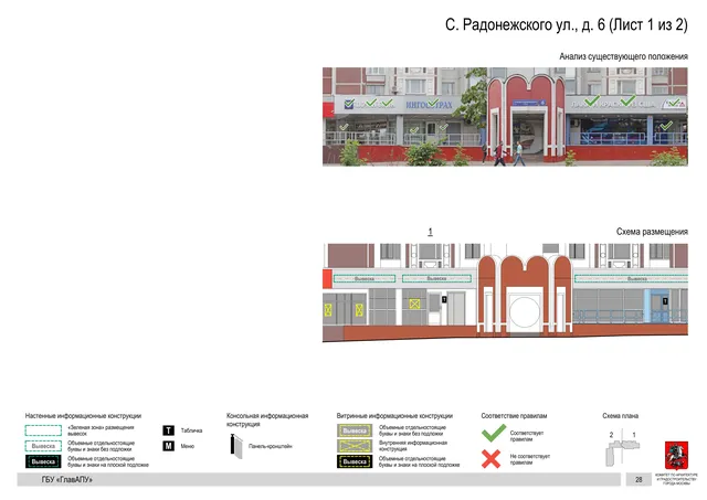Архитектурная концепция размещения вывесок — С радонежского улица, 6, Москва, лист 1 из 2 · Документ по адресу · Архитектурно-художественная концепция · 2019 год