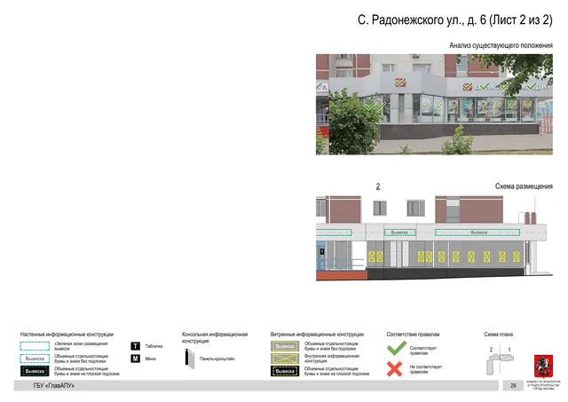 Архитектурная концепция размещения вывесок — С радонежского улица, 6, Москва, лист 2 из 2 · Документ по адресу · Архитектурно-художественная концепция · 2019 год