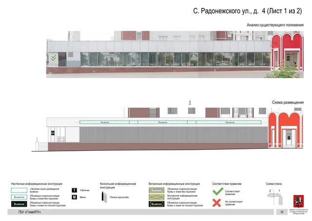 Архитектурная концепция размещения вывесок — С радонежского улица, 4, Москва, лист 1 из 2 · Документ по адресу · Архитектурно-художественная концепция · 2019 год