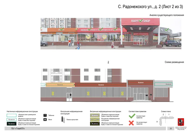Архитектурная концепция размещения вывесок — С радонежского улица, 2, Москва, лист 2 из 3 · Документ по адресу · Архитектурно-художественная концепция · 2019 год