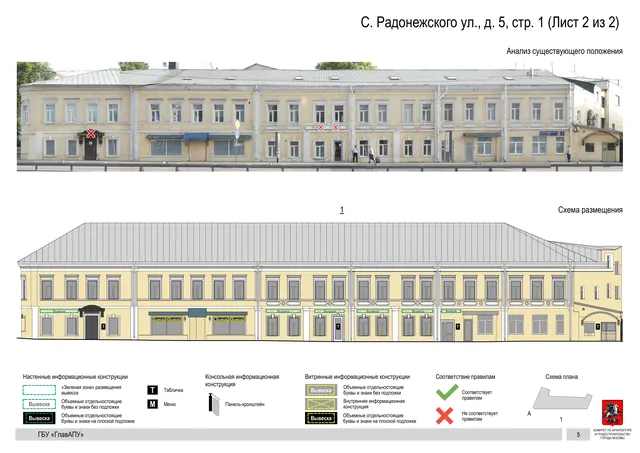 Архитектурная концепция размещения вывесок — С радонежского улица, 5, стр. 1, Москва, лист 2 из 2 · Документ по адресу · Архитектурно-художественная концепция · 2019 год