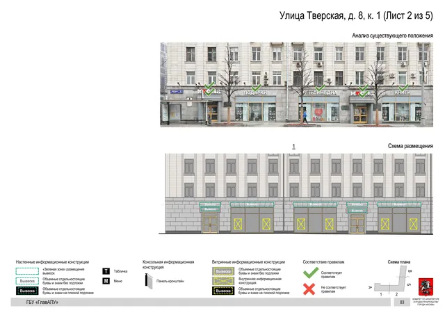 Улица Тверская, д. 8, к. 1 (Лист 2 из 5) · PDF 86 Архитектурная концепция размещения вывесок — Тверская улица, 8, корп. 1, Москва, лист 2 из 5 · Документ по адресу · АХК № 2157 от 17.10.2024