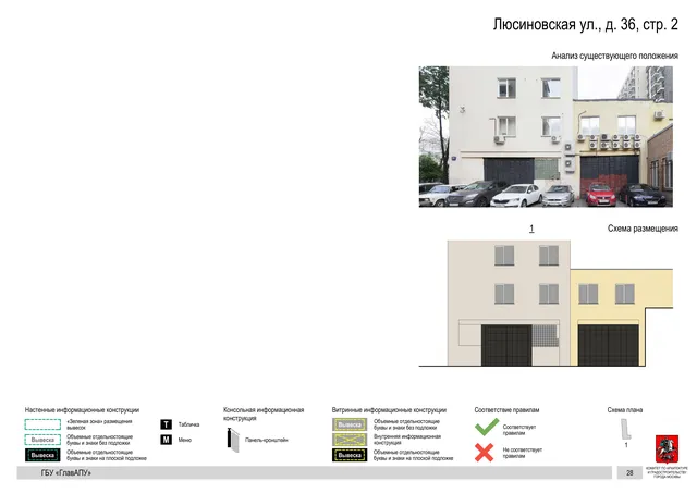 Архитектурная концепция размещения вывесок — Люсиновская улица, 36, стр. 2, Москва, страница PDF 30 · Документ по адресу · Архитектурно-художественная концепция · 2019 год
