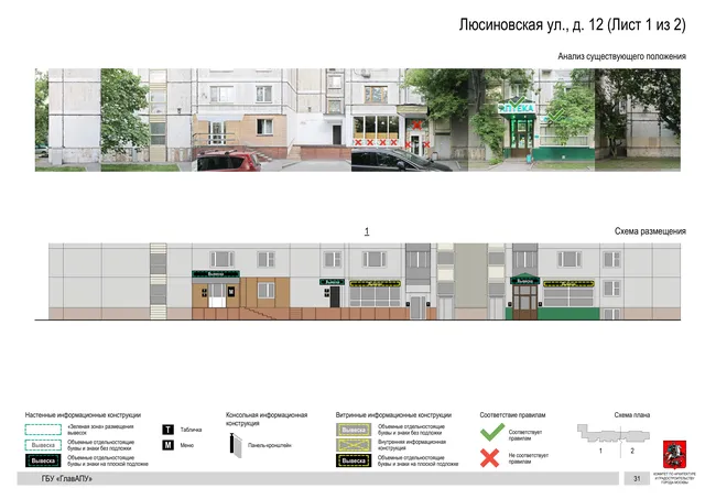 Архитектурная концепция размещения вывесок — Люсиновская улица, 12, Москва, лист 1 из 2 · Документ по адресу · Архитектурно-художественная концепция · 2019 год