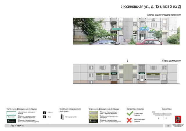Архитектурная концепция размещения вывесок — Люсиновская улица, 12, Москва, лист 2 из 2 · Документ по адресу · Архитектурно-художественная концепция · 2019 год