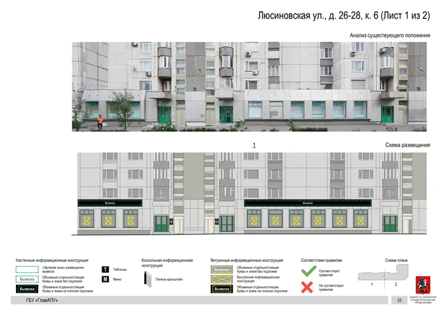 Архитектурная концепция размещения вывесок — Люсиновская улица, 26-28, корп. 6, Москва, лист 1 из 2 · Документ по адресу · Архитектурно-художественная концепция · 2019 год