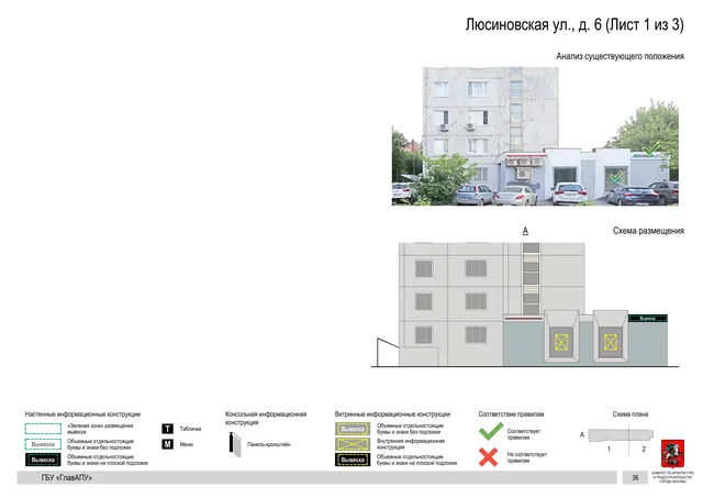 Архитектурная концепция размещения вывесок — Люсиновская улица, 6, Москва, лист 1 из 3 · Документ по адресу · Архитектурно-художественная концепция · 2019 год