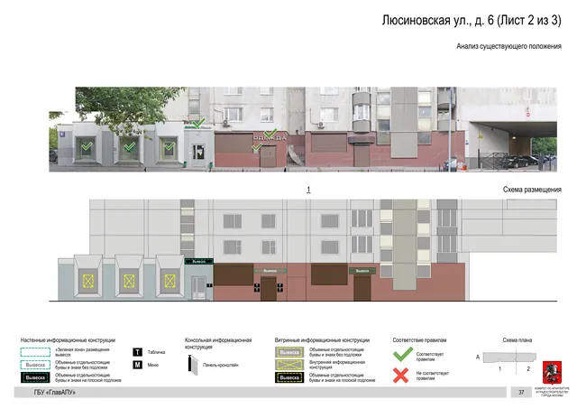 Архитектурная концепция размещения вывесок — Люсиновская улица, 6, Москва, лист 2 из 3 · Документ по адресу · Архитектурно-художественная концепция · 2019 год