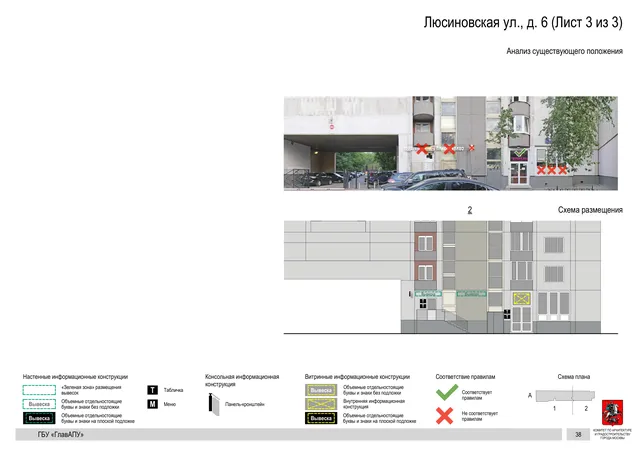 Архитектурная концепция размещения вывесок — Люсиновская улица, 6, Москва, лист 3 из 3 · Документ по адресу · Архитектурно-художественная концепция · 2019 год