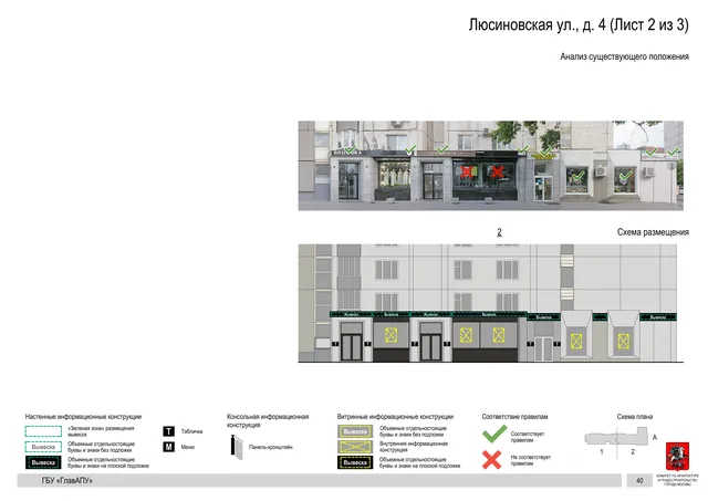 Архитектурная концепция размещения вывесок — Люсиновская улица, 4, Москва, лист 2 из 3 · Документ по адресу · Архитектурно-художественная концепция · 2019 год