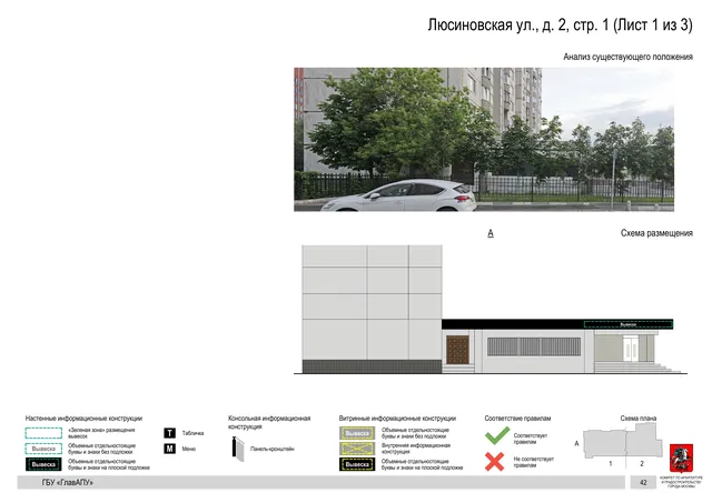 Архитектурная концепция размещения вывесок — Люсиновская улица, 2, стр. 1, Москва, лист 1 из 3 · Документ по адресу · Архитектурно-художественная концепция · 2019 год