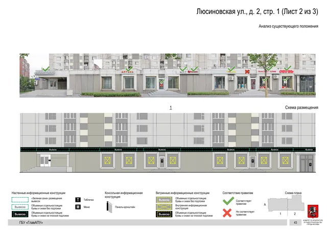 Архитектурная концепция размещения вывесок — Люсиновская улица, 2, стр. 1, Москва, лист 2 из 3 · Документ по адресу · Архитектурно-художественная концепция · 2019 год