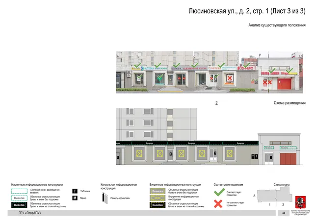 Архитектурная концепция размещения вывесок — Люсиновская улица, 2, стр. 1, Москва, лист 3 из 3 · Документ по адресу · Архитектурно-художественная концепция · 2019 год